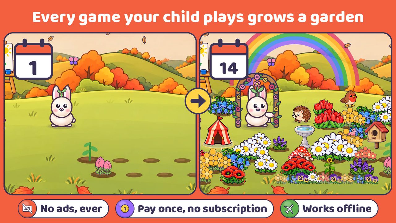The garden on day one with two sprouts, and two weeks later full of flowers, fruit and animal friends